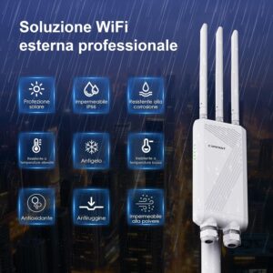 Ripetitore WiFi da Esterno